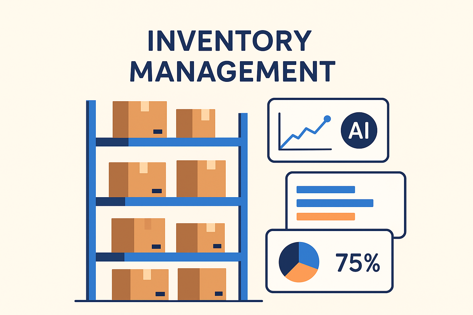 Invenory Management_Xploresupplychain Invenory Management_Xploresupplychain
